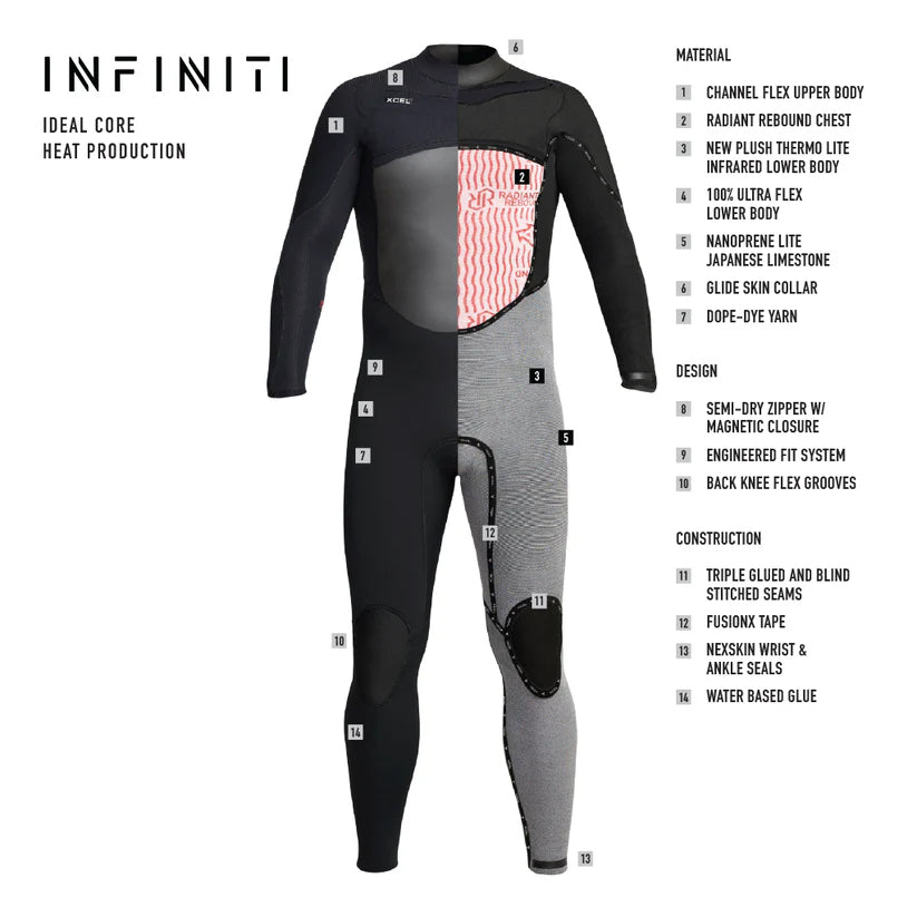 Xcel Infiniti Fullsuit 3/2mm