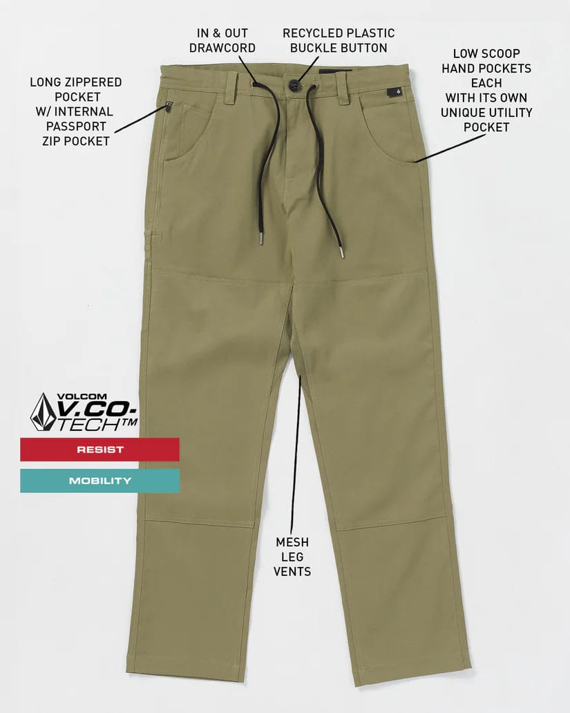 Volcom Stone Trail Master II Pants - Thyme Green – Waterboyz