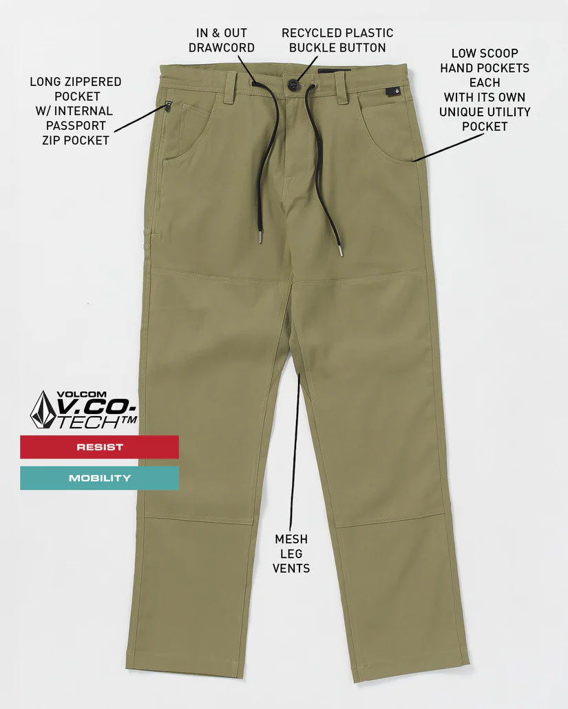 Volcom Stone Trail Master II Pants - Thyme Green