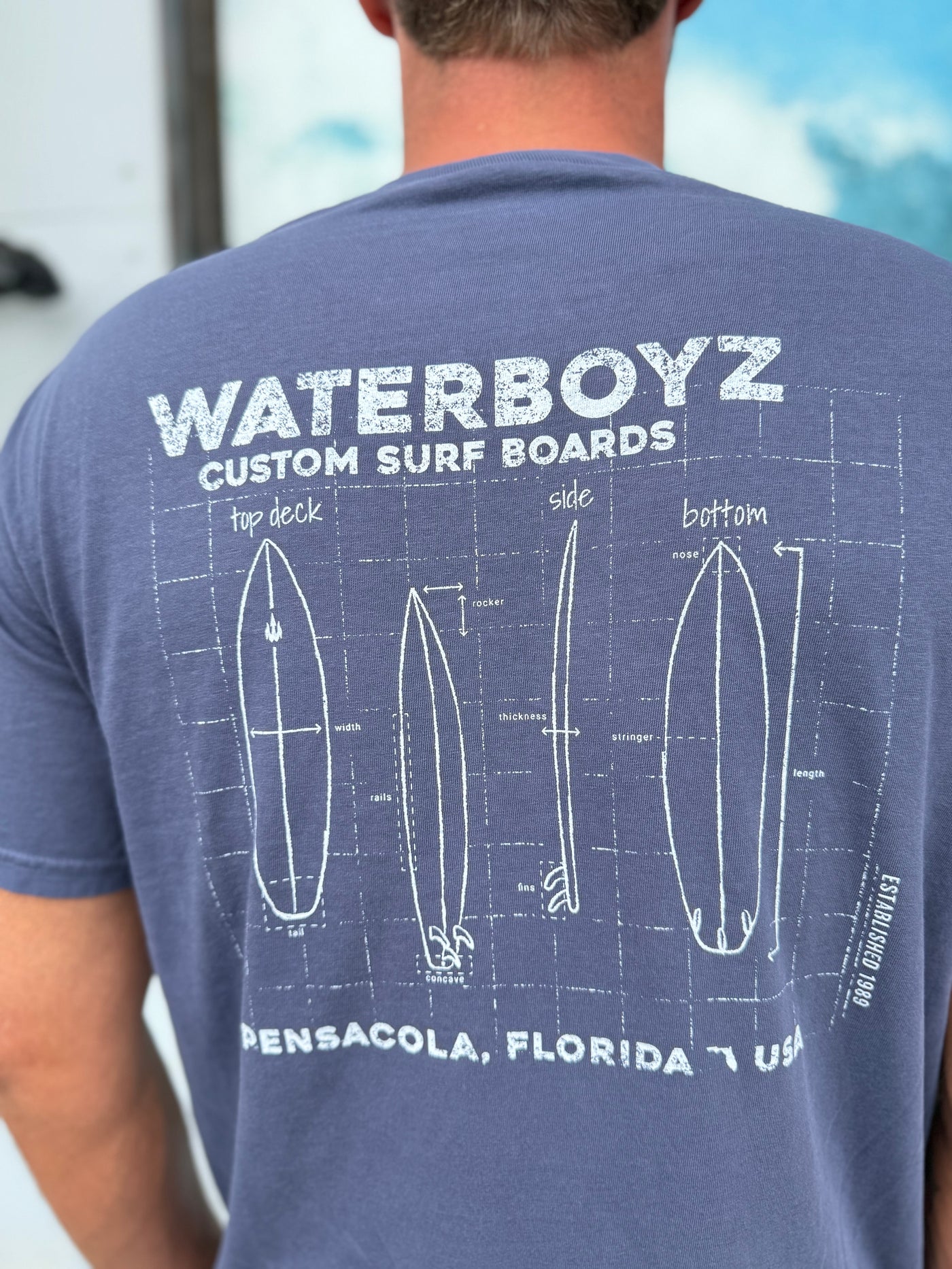 WBZ Surfboard Anatomy S/S Tee