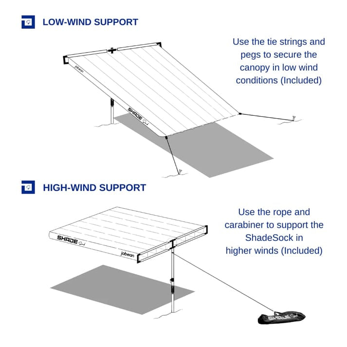 ShadeSock - Wind-Inflating, Silent Beach Shade – Waterboyz