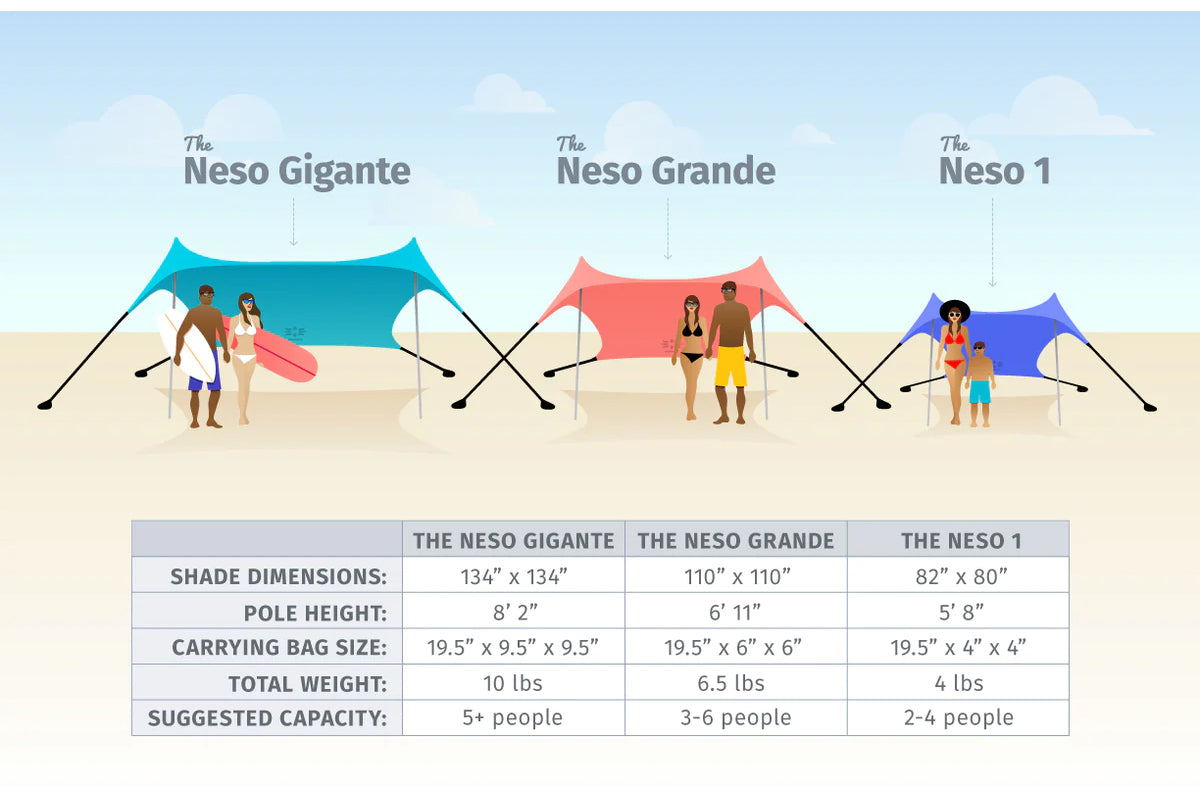 The Neso Grande Tent Prints