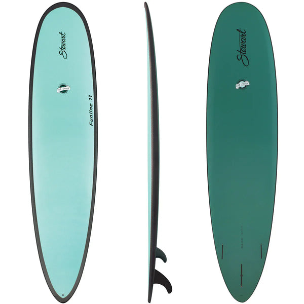 Surfboards for Every Skill Level | Waterboyz Store
