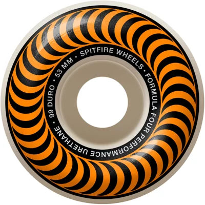 Spitfire Classic Formula Four 99du Wheel