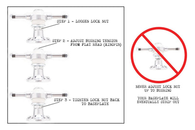 The Heated Wheel Fiber Rider Complete