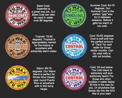Fux Wax - Summer Cool
